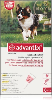 Advantix parasietbehandeling spot-on hond 250 6pip