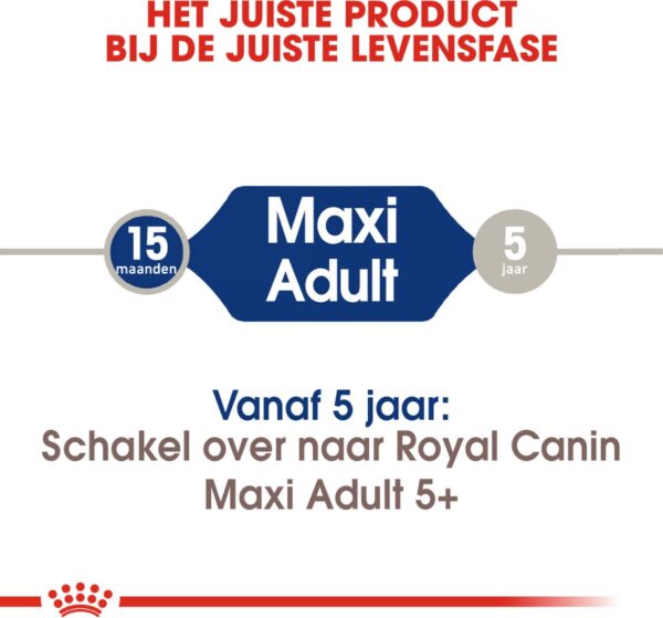 Royal Canin Maxi Adult 26 15 kg