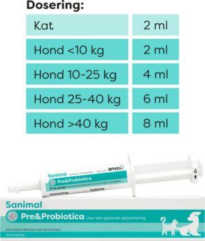 Sanimal pre&probiotica 15ml